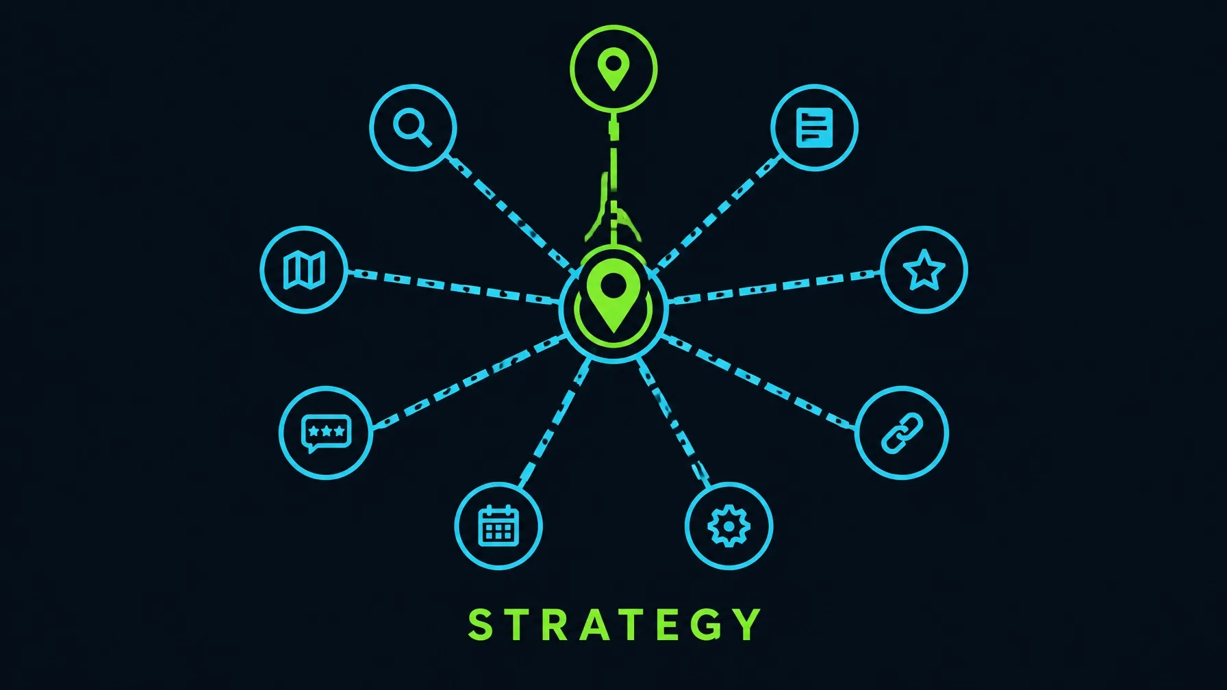 Editorial local SEO strategy diagram connecting a central location signal to nine surrounding search signals.