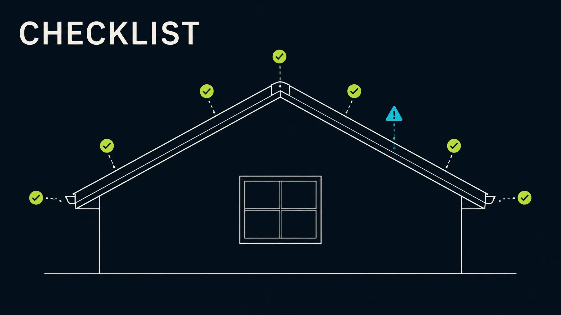 Editorial roof-line diagram marked with a checklist of website quality checks for roofing companies.